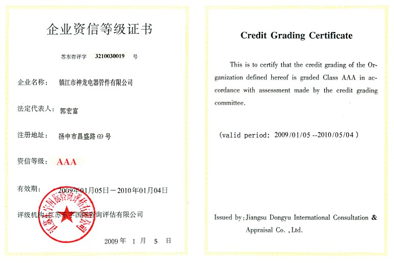 ��I�Y�ŵȼ��C��