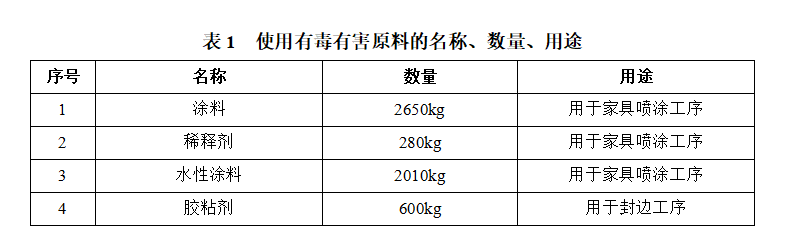 1737162008405999.png 362de9b05206e19d42bef7b7e919cd9.png